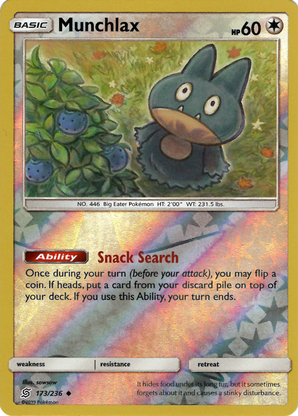 Munchlax (Reverse Holo)