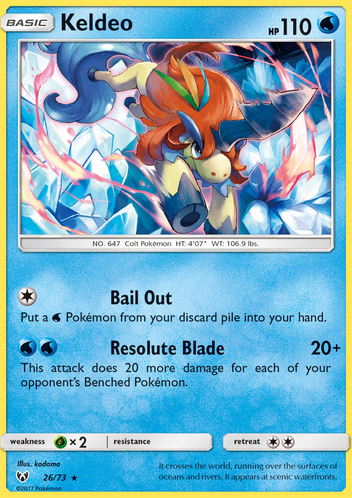 Keldeo